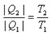 Equation One