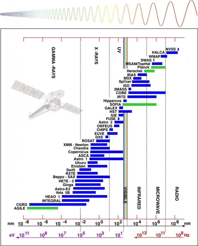 NASA/JPL.