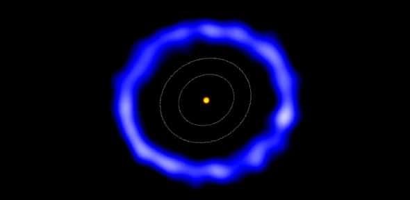Imagem feita pelo ALMA do anel de cometas em torno de HD 181327 (cores foram alteradas). Os contornos brancos representam o tamanho do Cinturão de Kuiper no Sistema Solar. Crédito: Amanda Smith, da Universidade de Cambridge.