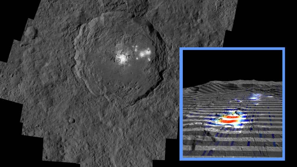 O centro da misteriosa Cratera Occator em Ceres é a área mais brilhante do planeta anão. A imagem inserida mostra novos dados sobre este local: vermelho significa uma alta abundância de carbonatos, enquanto cinza indica uma pouco carbonato. Créditos: NASA / JPL-Caltech / UCLA / MPS / DLR / IDA / ASI / INAF.
