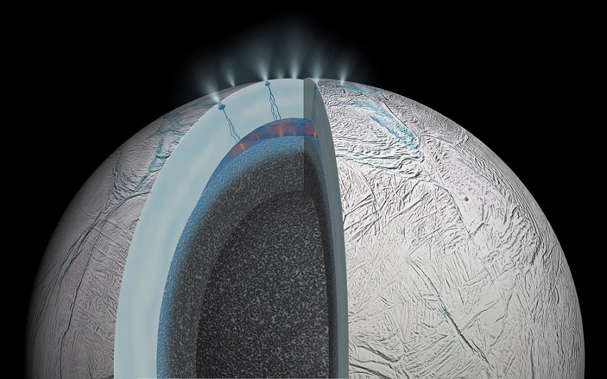 Hydrothermal_activity_on_Enceladus