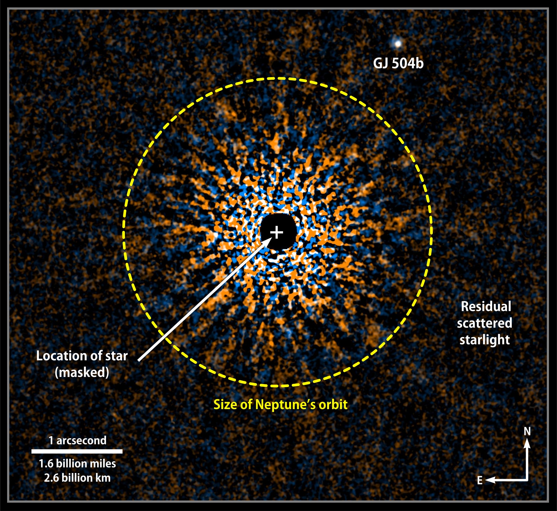 Este composto combina imagens Subaru de GJ 504 usando dois comprimentos de onda do infravermelho próximo (laranja, 1,6 micrômetros, tomada em maio de 2011; azuis, 1,2 micrômetros, Abril de 2012). Uma vez processado para remover espalhados luz das estrelas, as imagens revelam o planeta em órbita, GJ 504B. Créditos da Imagem: NASA Goddard Space Flight Center / NOAJ.