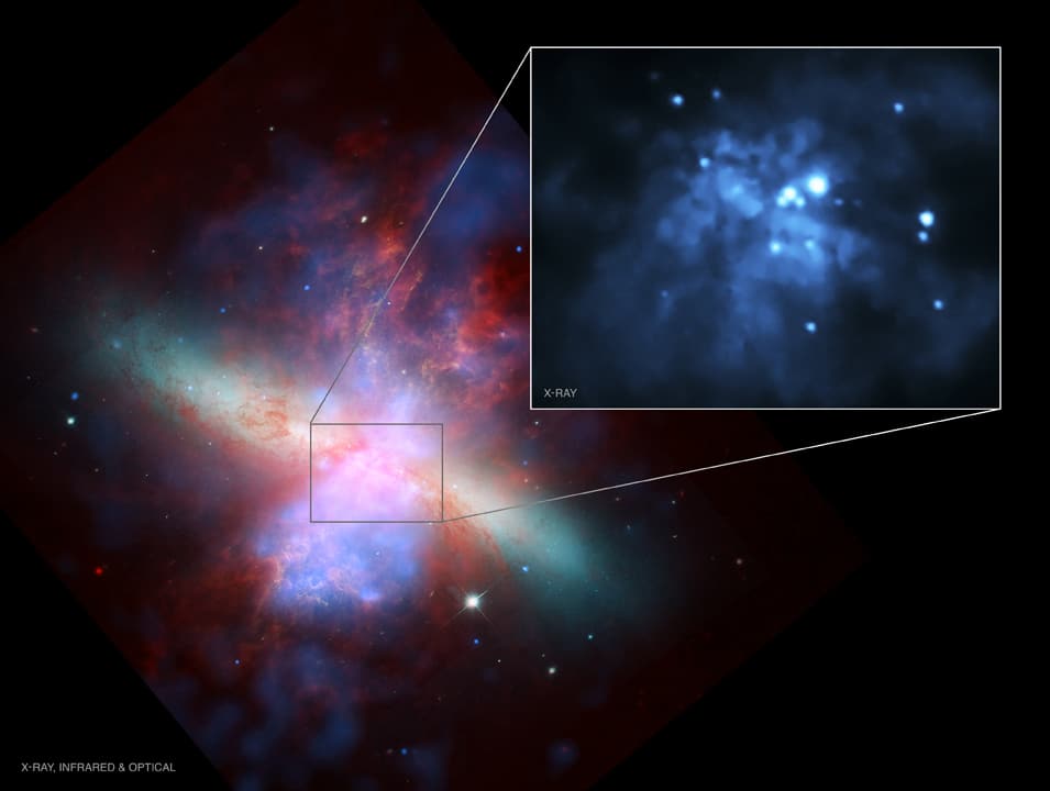 M82. Crédito: Inset: X-ray: NASA/CXC/Tsinghua Univ./H. Feng et al.; Full-field: X-ray: NASA/CXC/JHU/D.Strickland; Optical: NASA/ESA/STScI/AURA/The Hubble Heritage Team; IR: NASA/JPL-Caltech/Univ. of AZ/C. Engelbracht