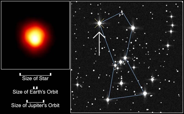Betelgeuse é absurdamente enorme. Observe os tamanhos do sistema solar em escala, abaixo à esquerda. Crédito: Andrea Dupree (Harvard-Smithsonian CfA), Ronald Gilliland (STScI), NASA e ESA.
